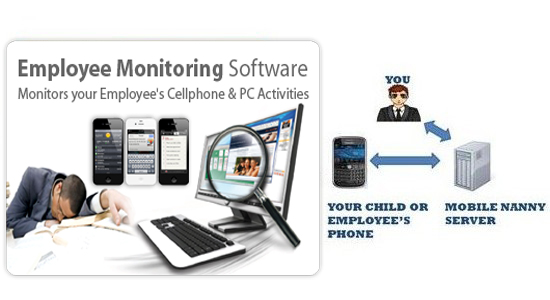 Child Monitoring Spy Software